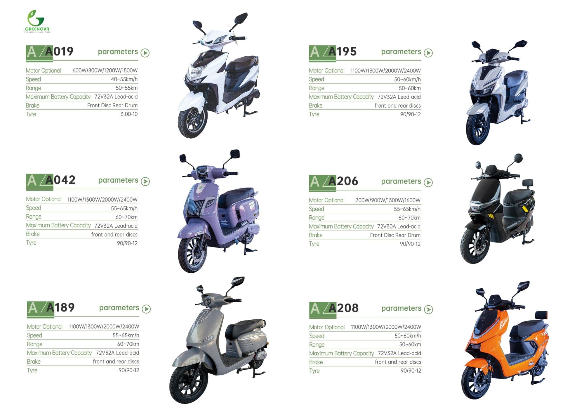 Greenova EV Model Range - Page 1