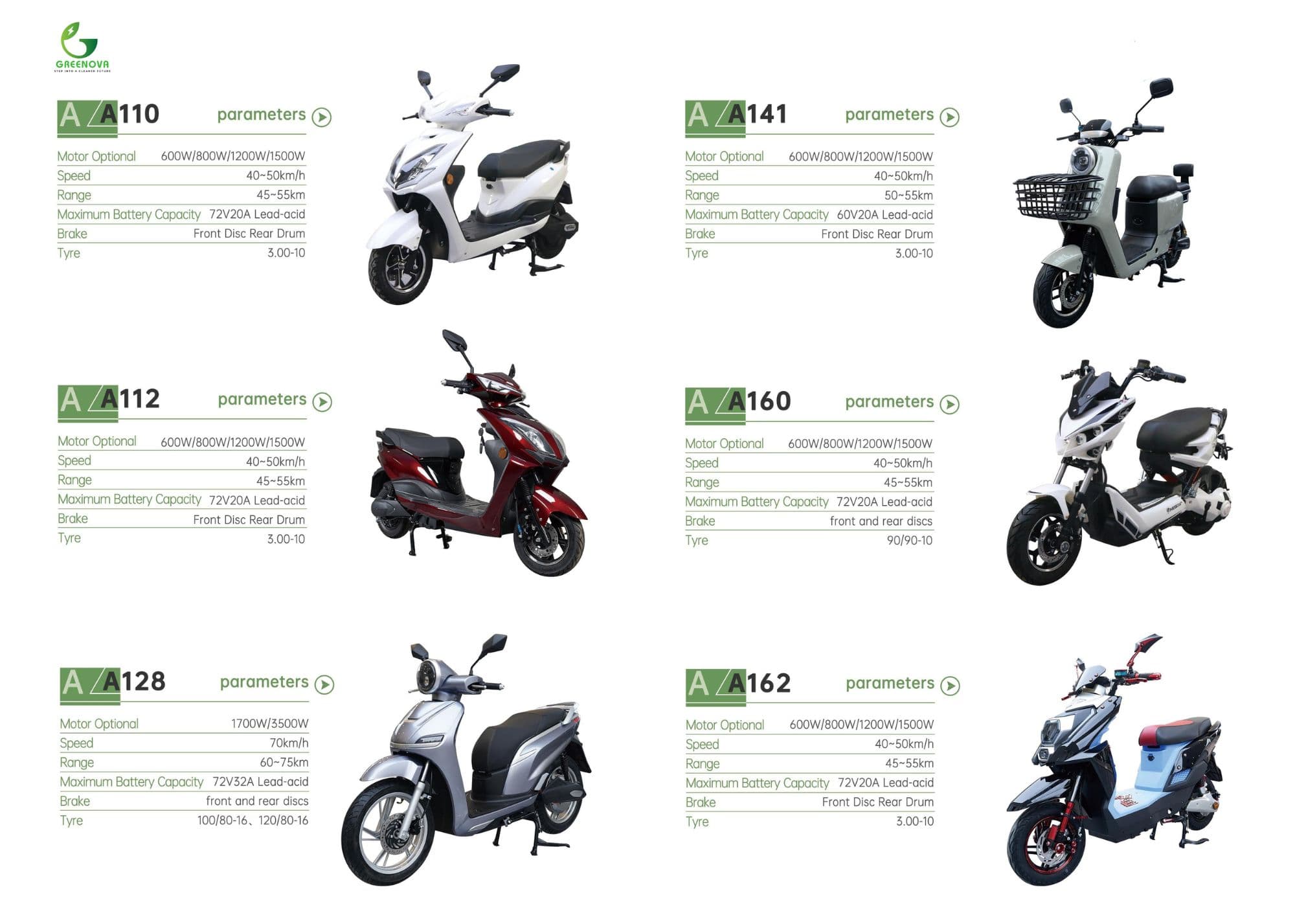 Greenova EV Model Range - Page 12