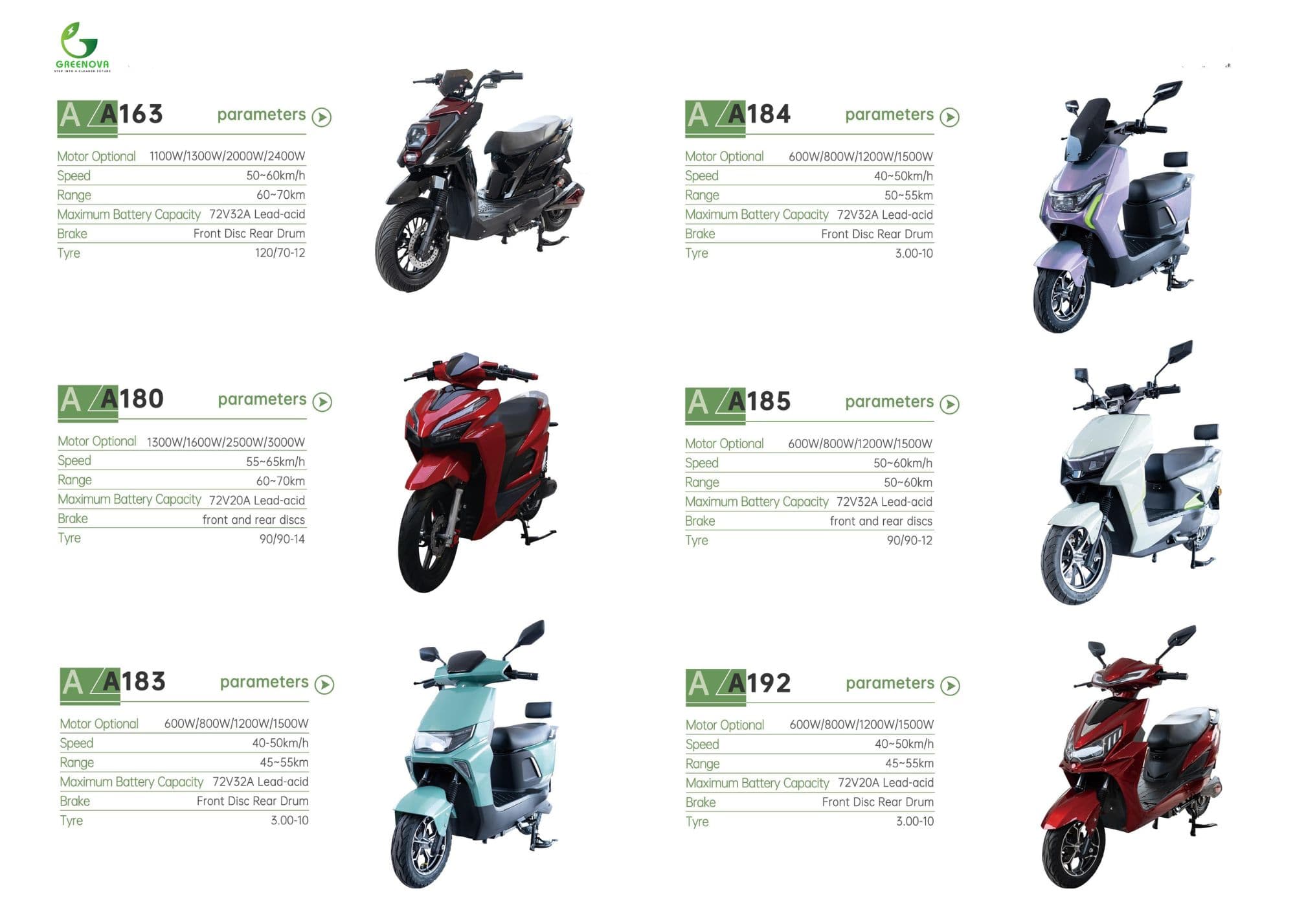 Greenova EV Model Range - Page 13