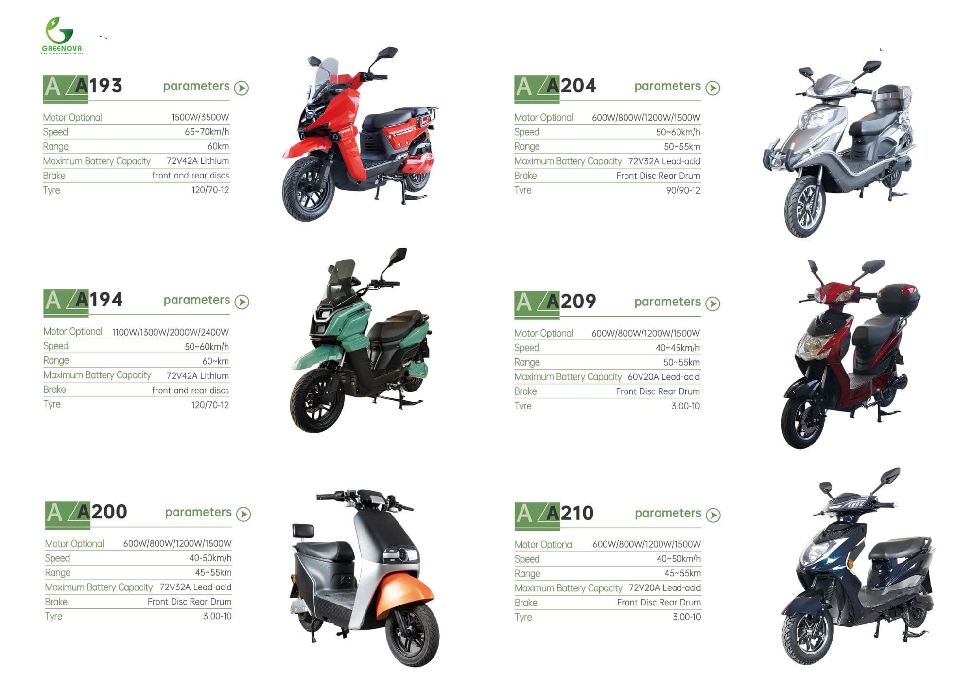 Greenova EV Model Range - Page 14