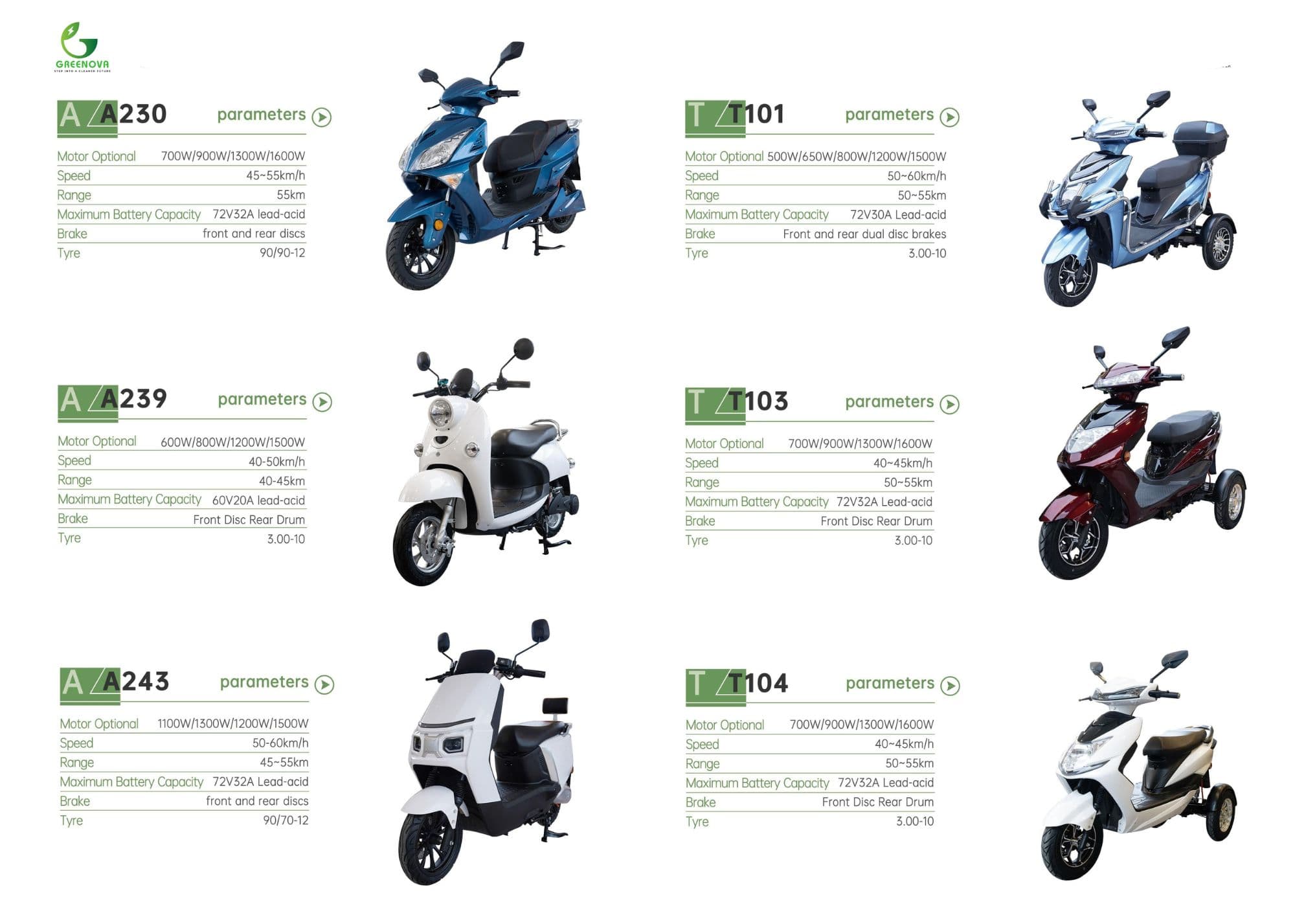 Greenova EV Model Range - Page 15