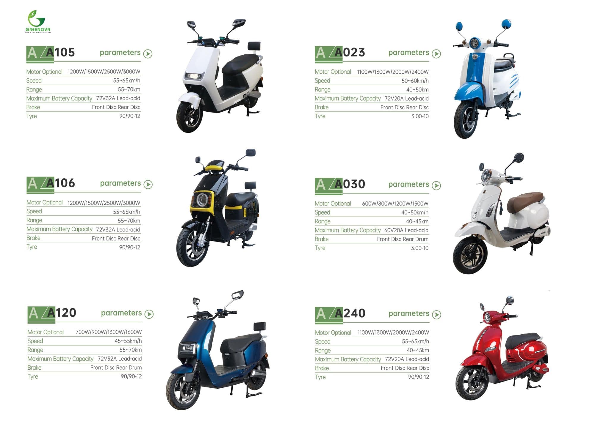 Greenova EV Model Range - Page 18