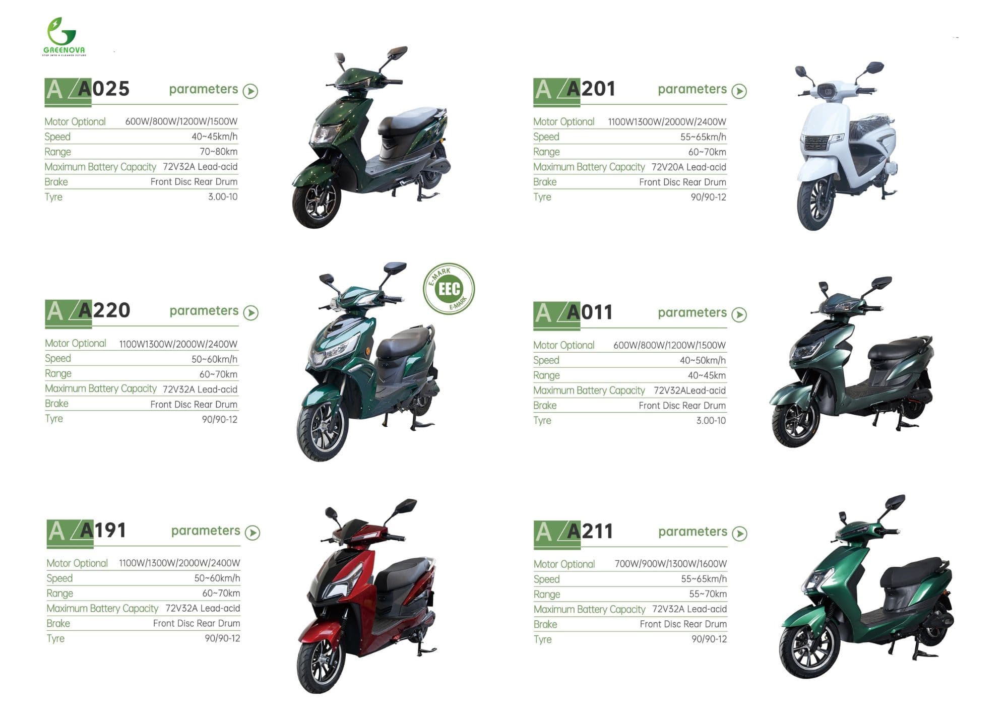 Greenova EV Model Range - Page 19