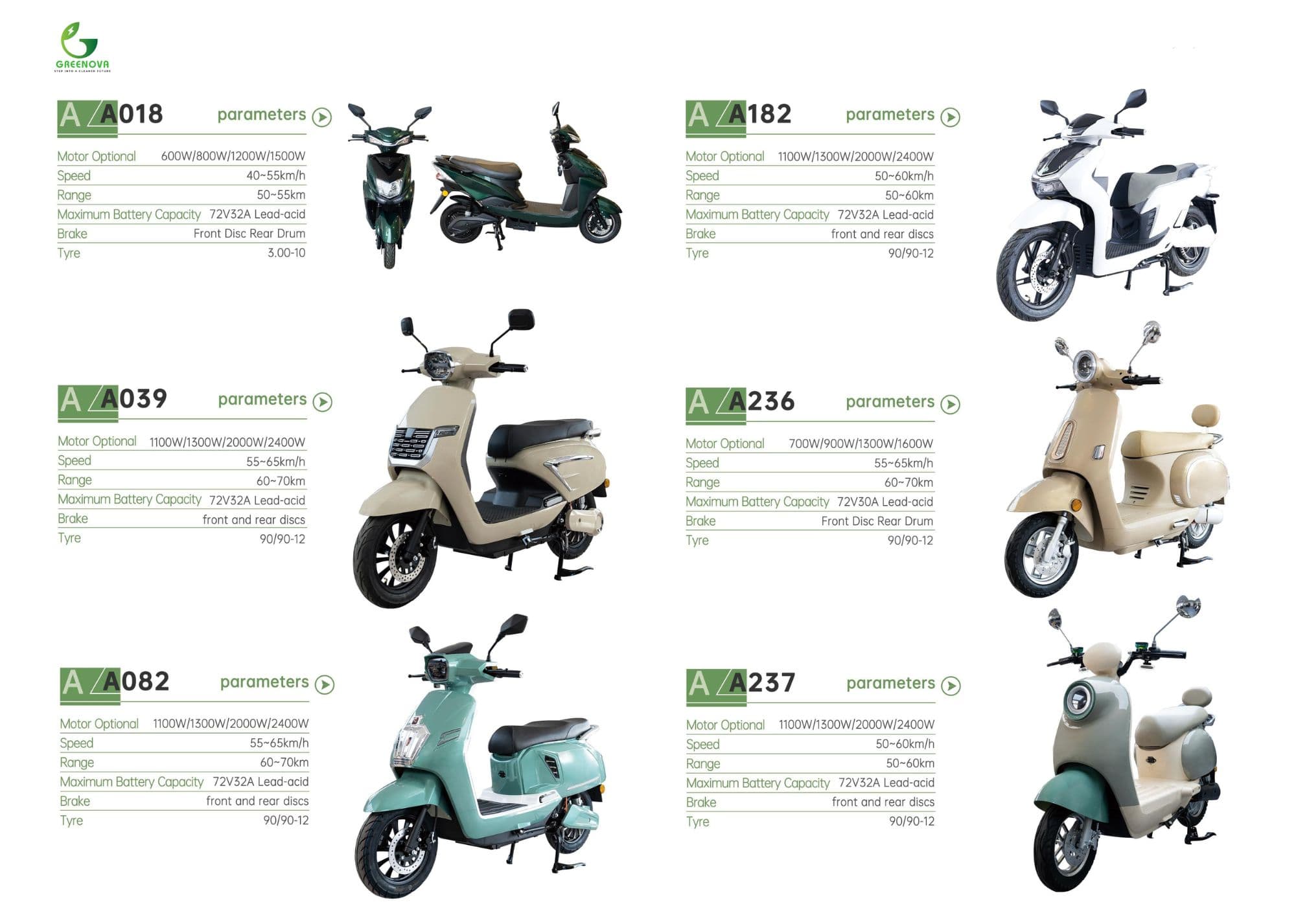 Greenova EV Model Range - Page 2