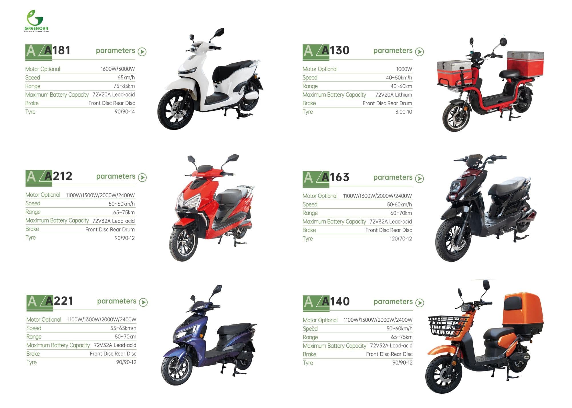 Greenova EV Model Range - Page 20