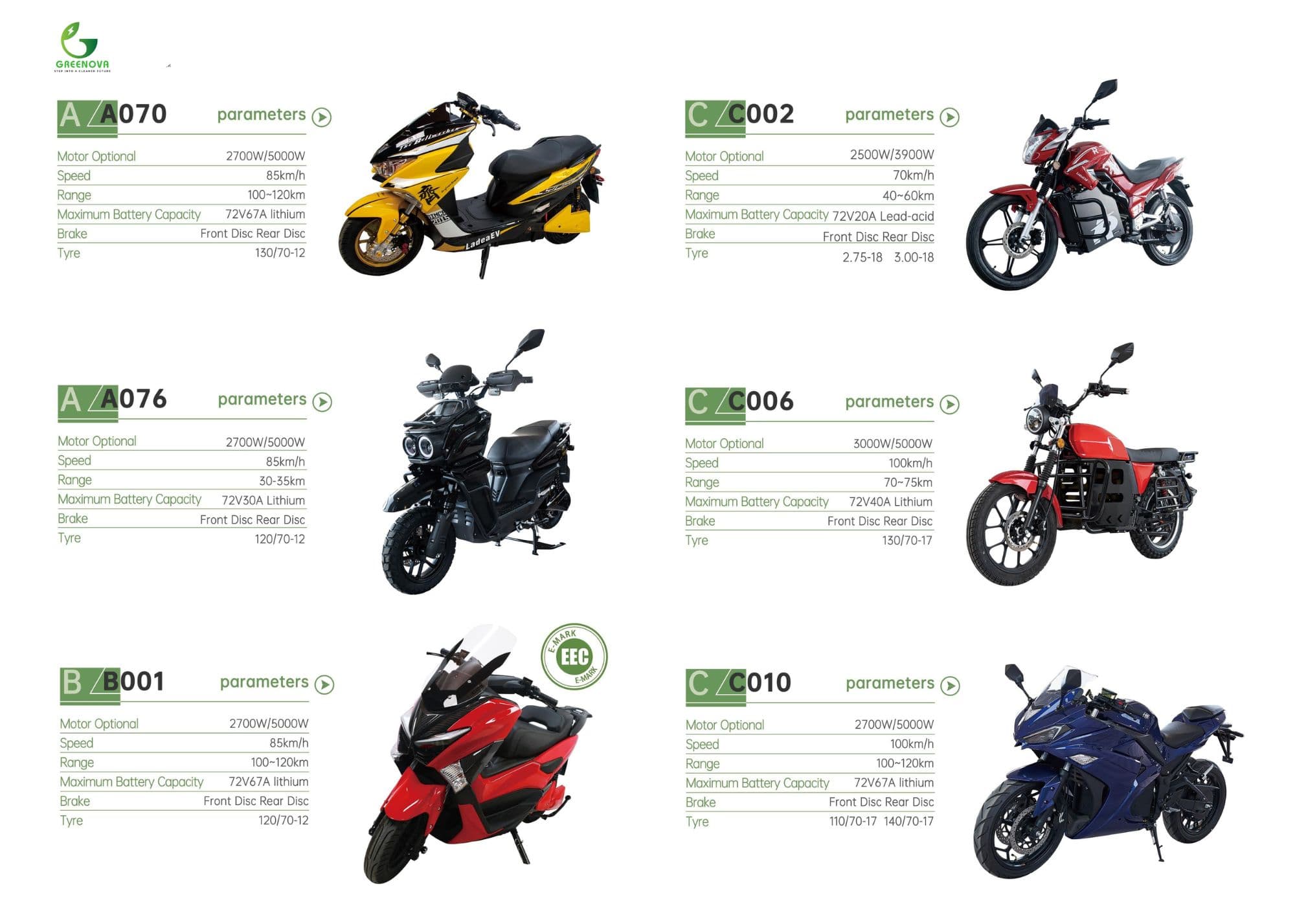 Greenova EV Model Range - Page 21