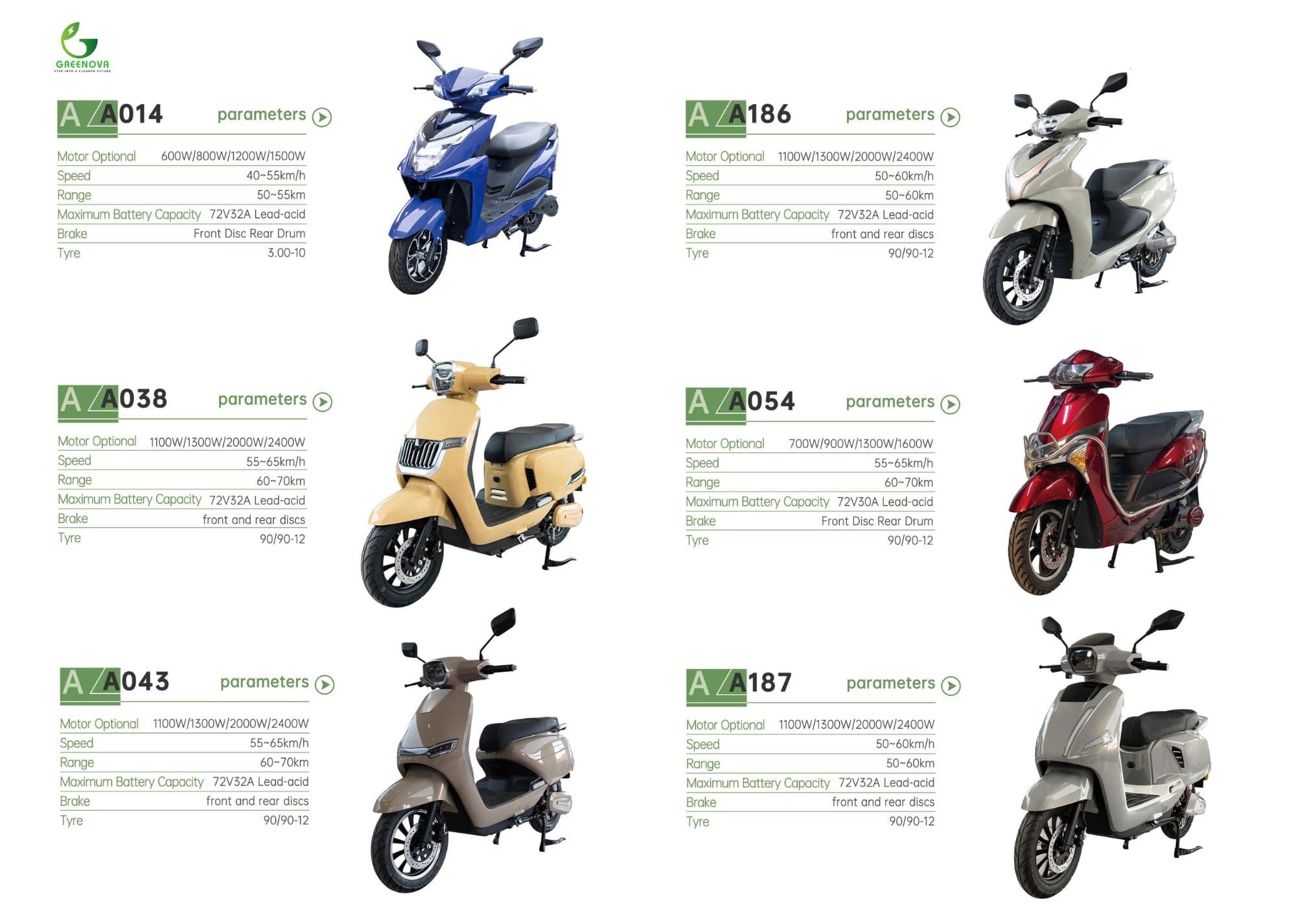 Greenova EV Model Range - Page 3