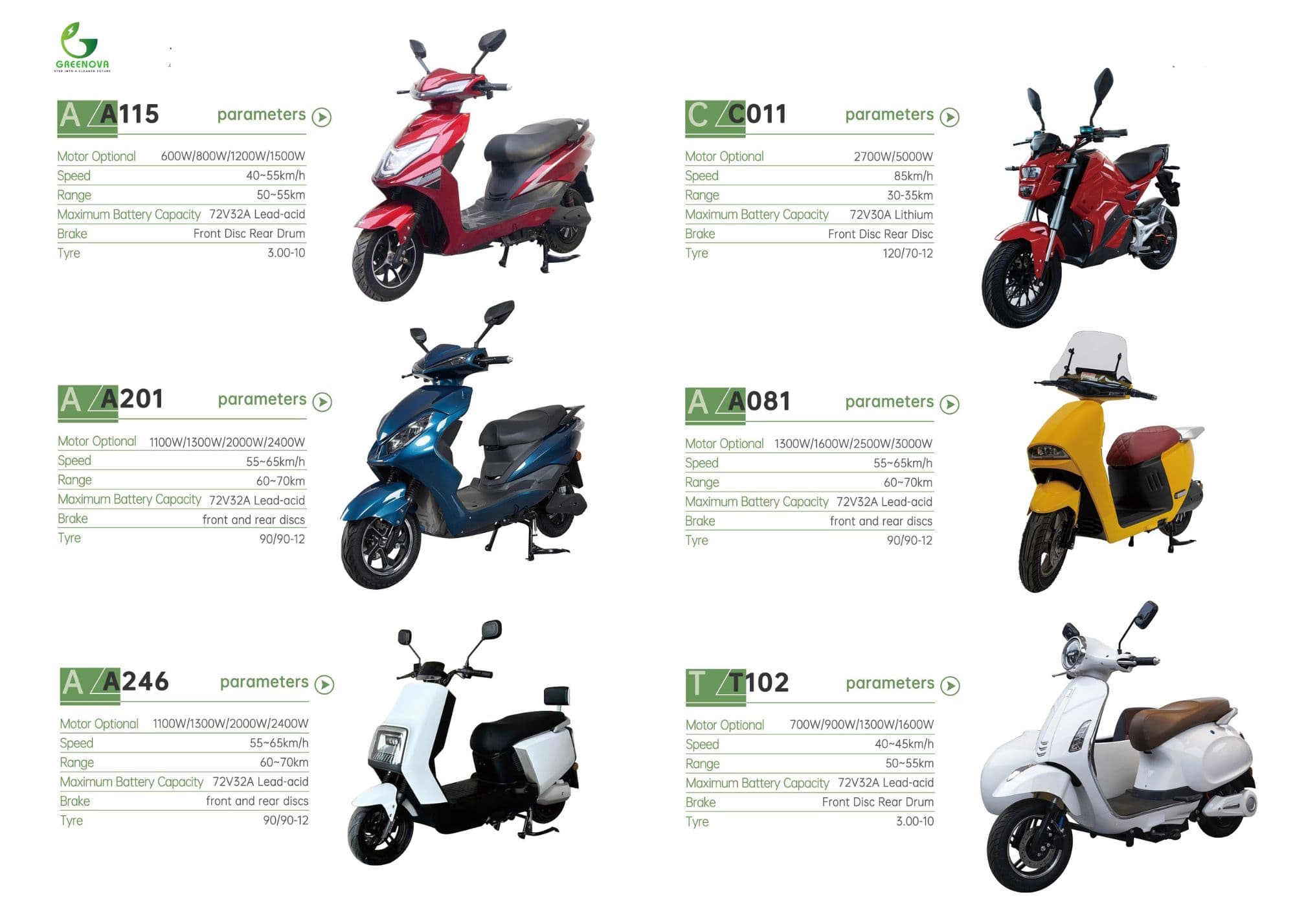 Greenova EV Model Range - Page 4