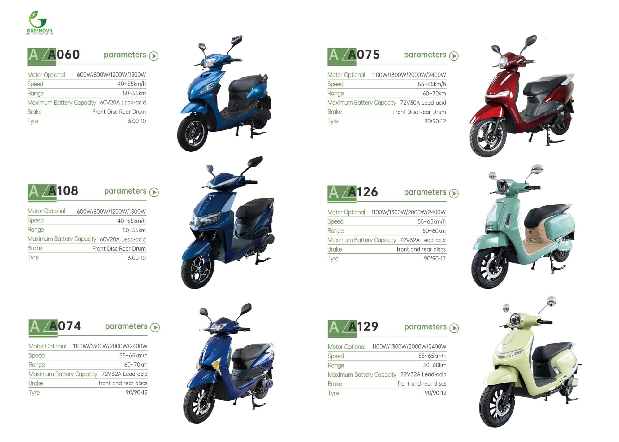 Greenova EV Model Range - Page 5