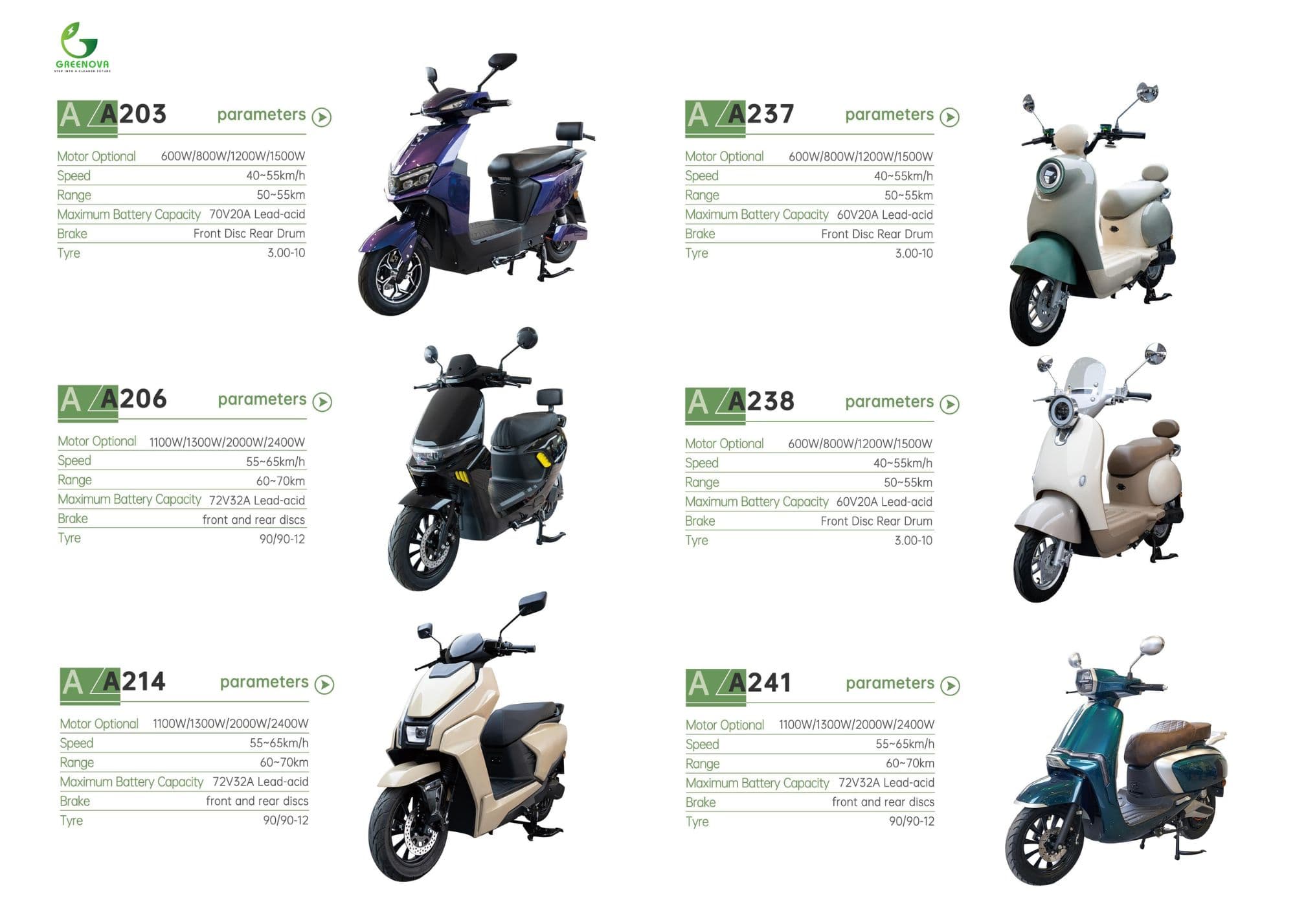 Greenova EV Model Range - Page 6
