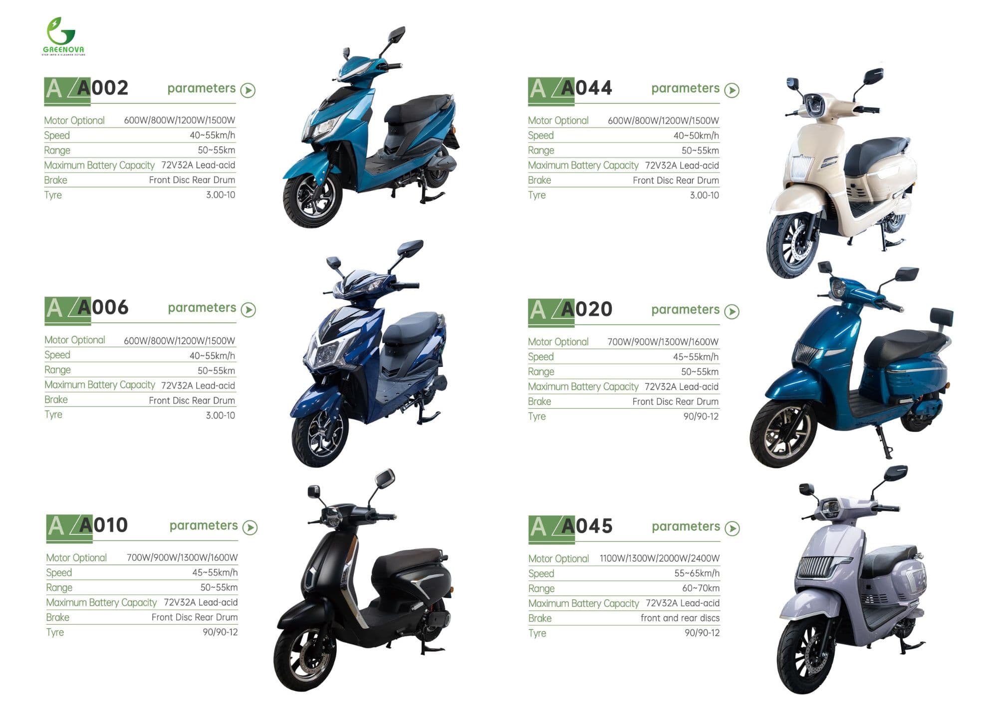 Greenova EV Model Range - Page 7