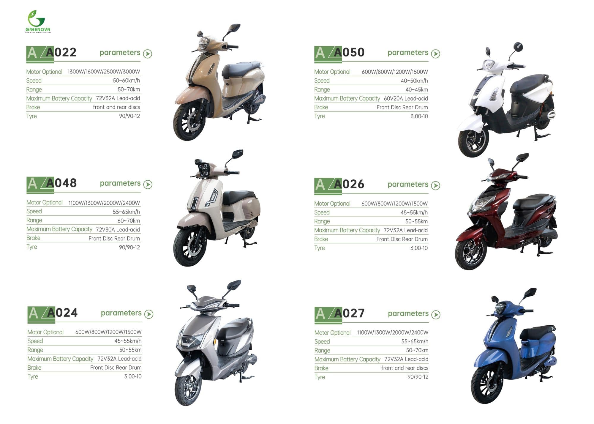 Greenova EV Model Range - Page 8